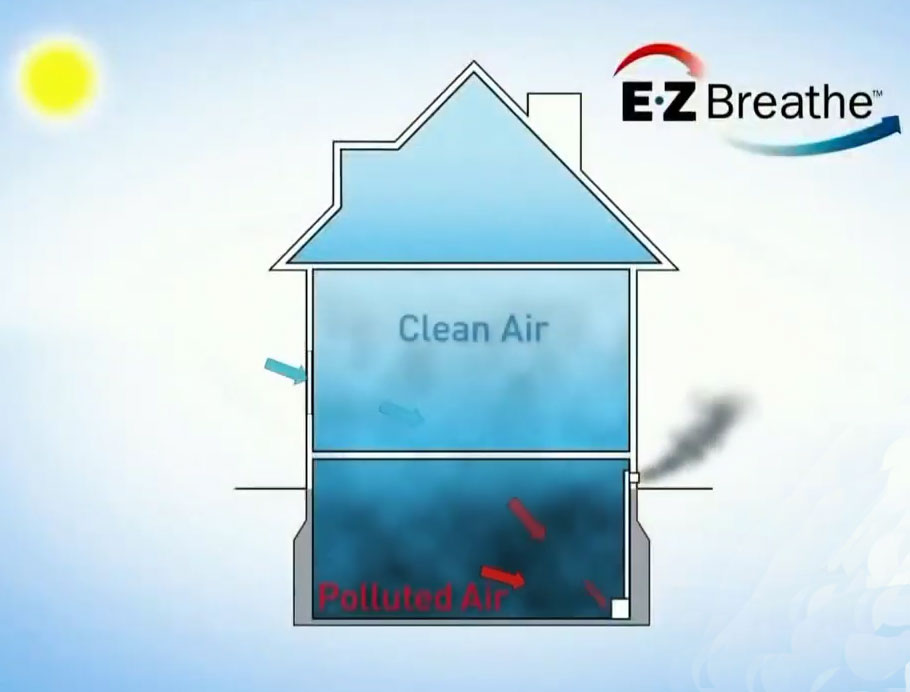 EZ Breathe Home Ventilation System